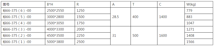 斜風(fēng)井防爆門(mén)內(nèi)頁(yè).png