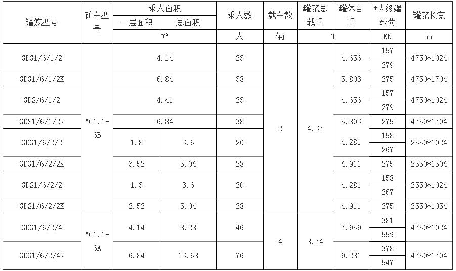 立井多繩罐籠系列內頁.jpg