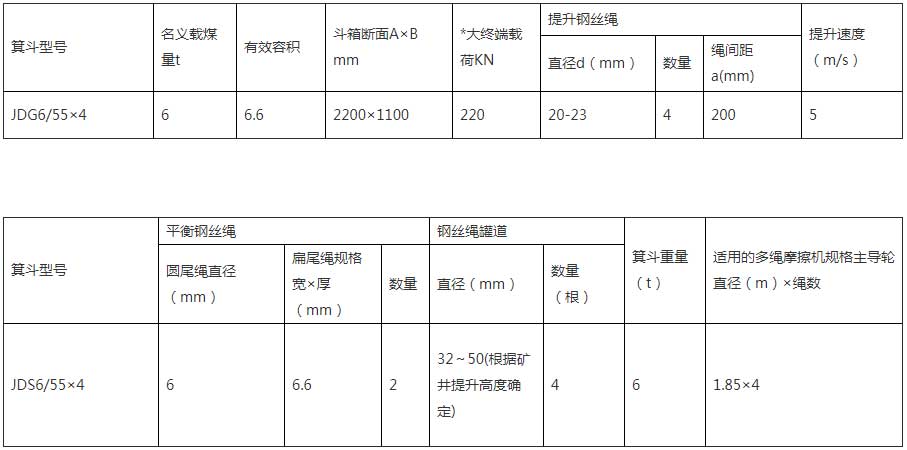 立井多繩提煤箕斗內(nèi)頁.jpg