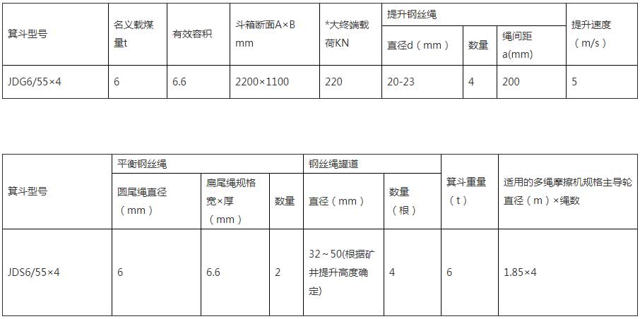 冶金底卸式箕斗內頁.jpg